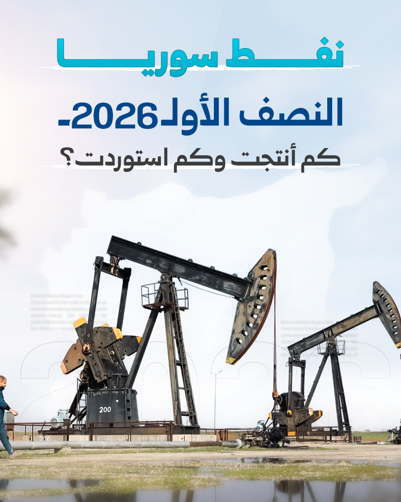 Energy Sector Data Highlights Syria’s Economic Recovery Path