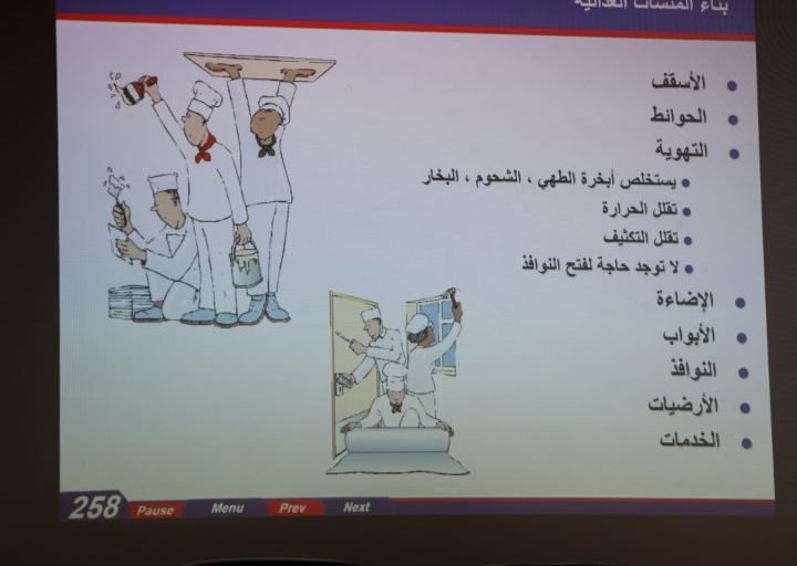Hama Concludes Training Course on Food Safety and Quality Standards