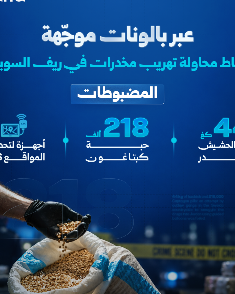 Drug Smuggling Attempt via Balloons Thwarted in As-Suwayda