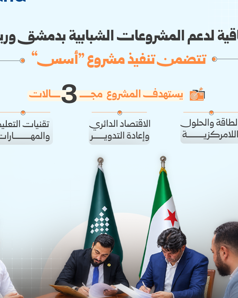 New Agreement to Support Youth Projects in Damascus and Rural Damascus