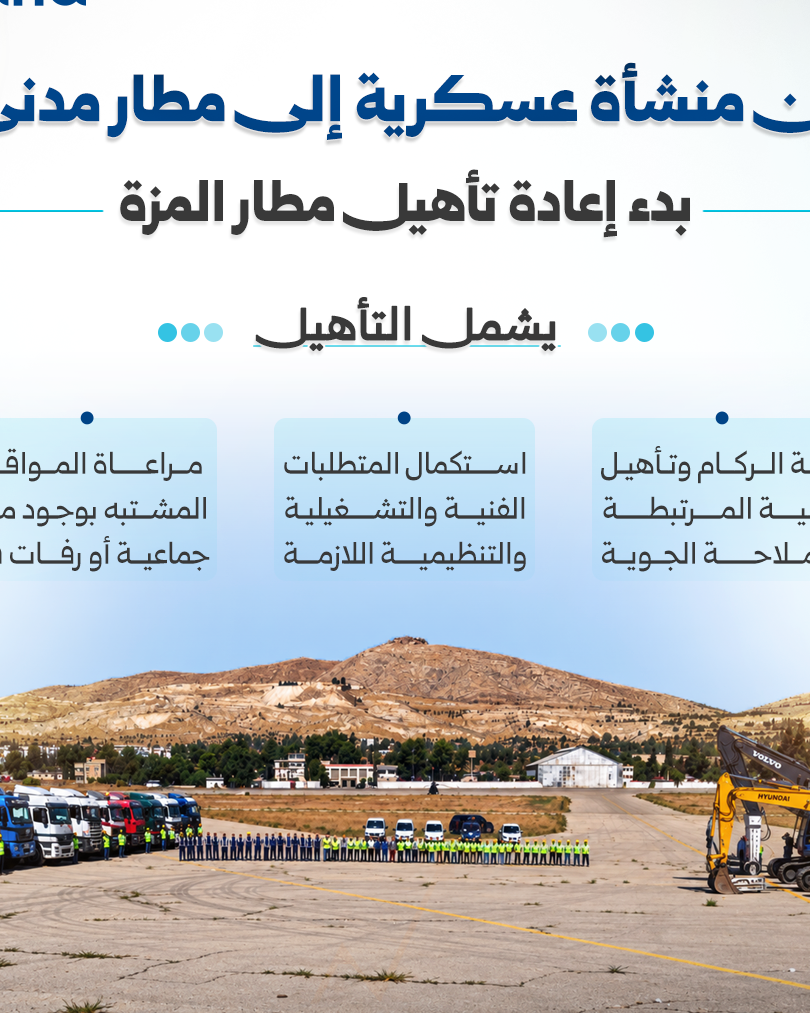 Damascus Mezzeh Airport Begins Rehabilitation for Civilian Use