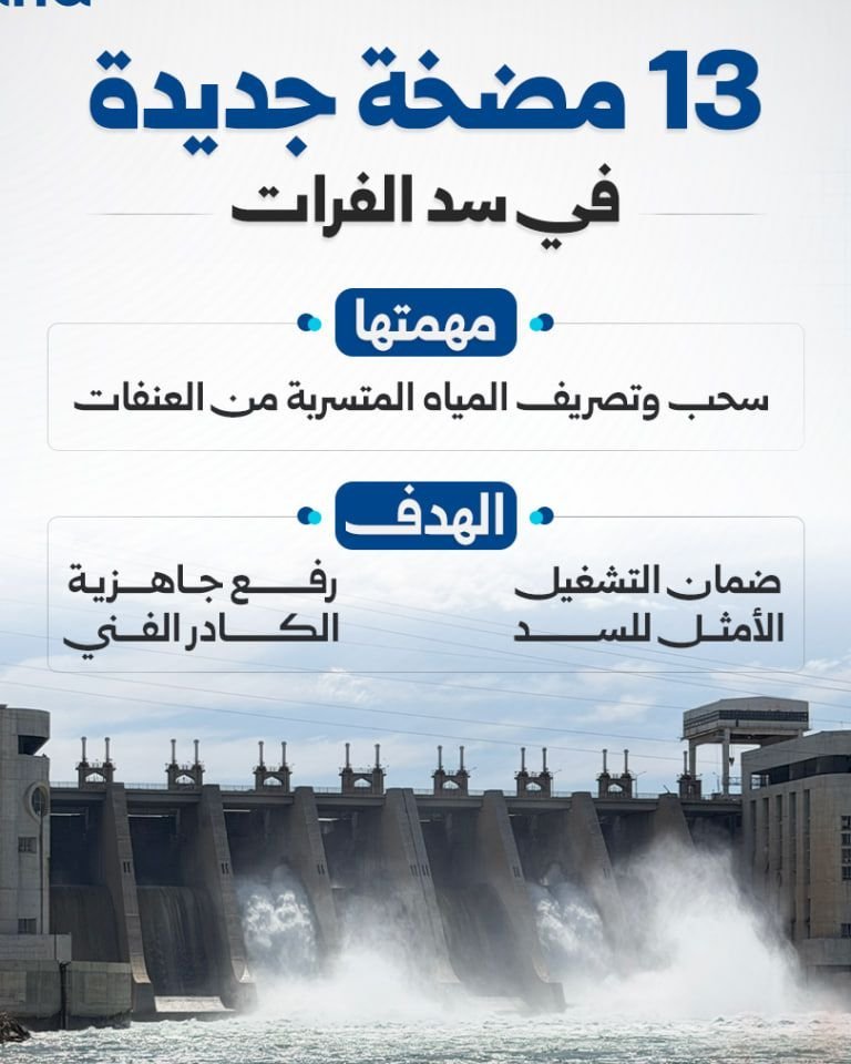 13 New Pumps Installed at Euphrates Dam to Boost Operational Efficiency