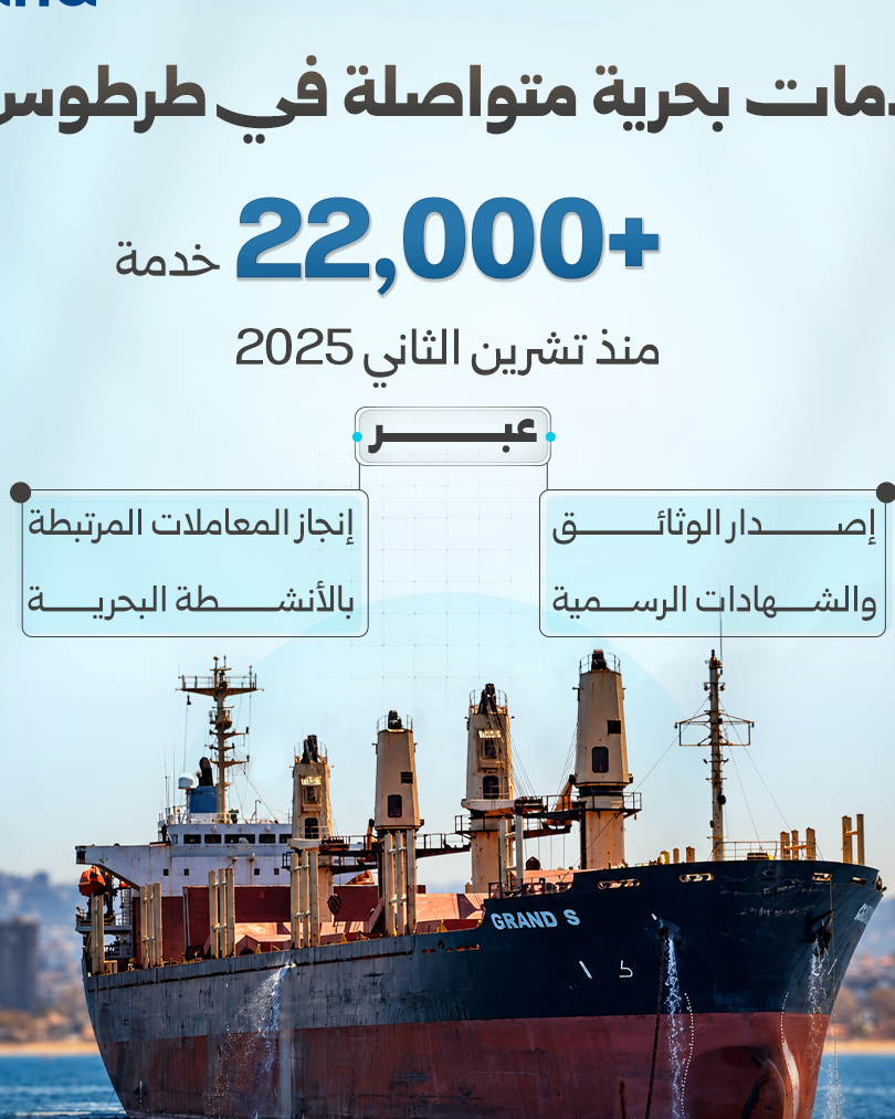 Tartus Port Authority Processes Over 22,000 Services for Clients