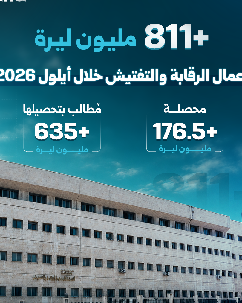 381 Referred to Judiciary in Syria Over Corruption and Public Fund Waste