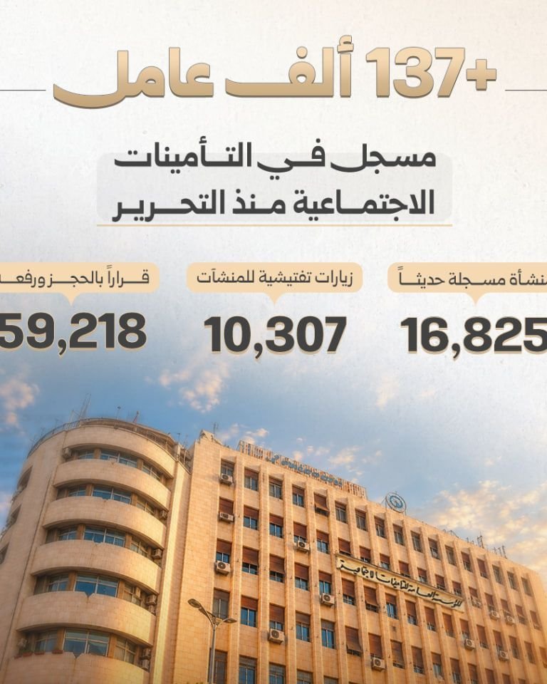 Social Insurance Institution Moves to Expand Coverage and Reduce Evasion
