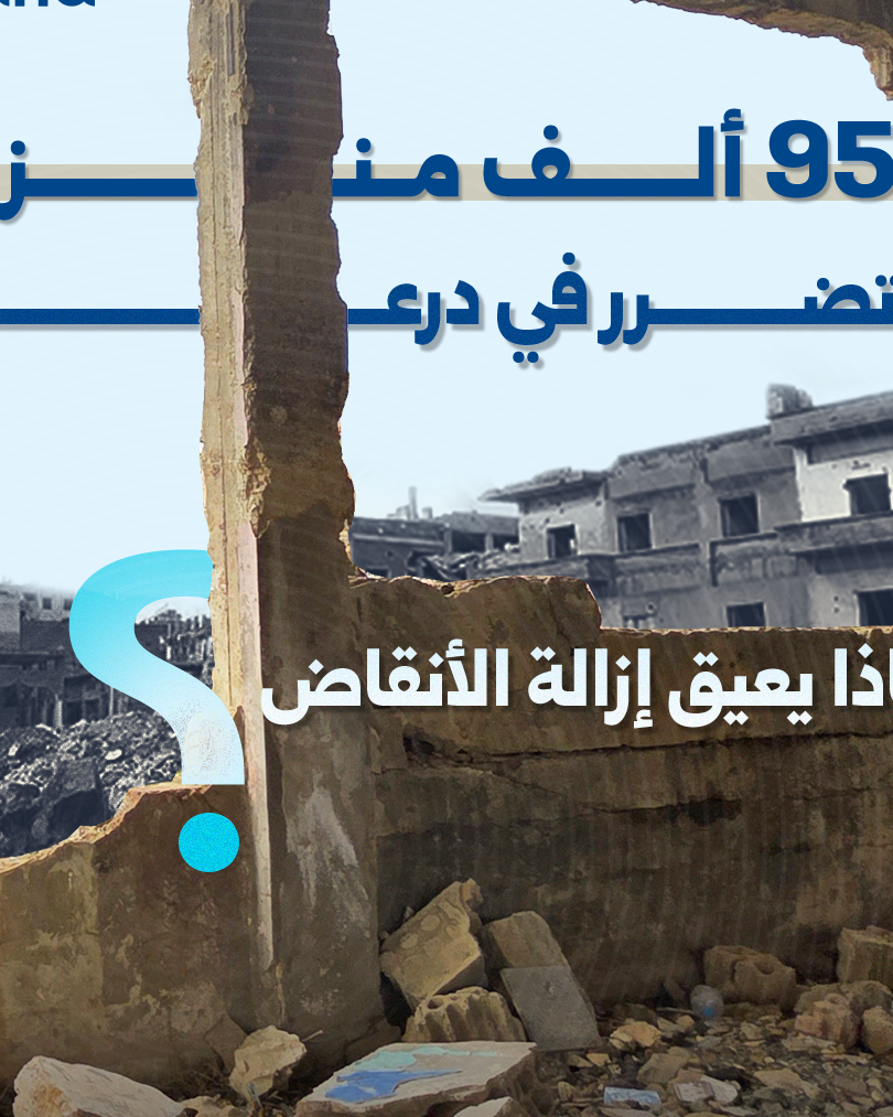 Daraa Faces Major Reconstruction Hurdles After Extensive Damage