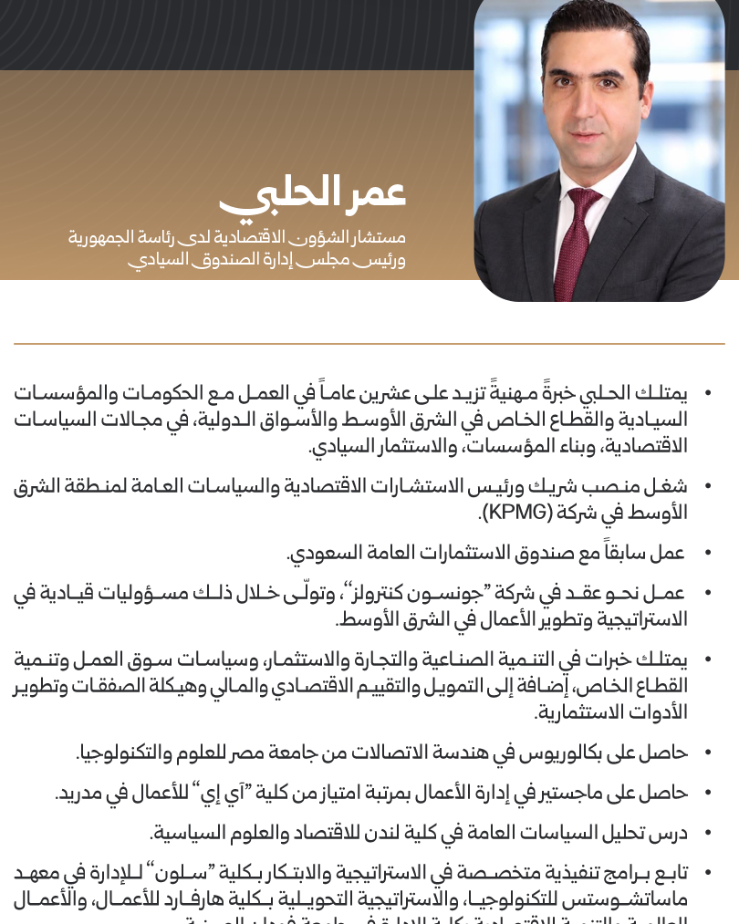 Engineer Omar Samer Al-Halabi Appointed Presidential Economic Advisor