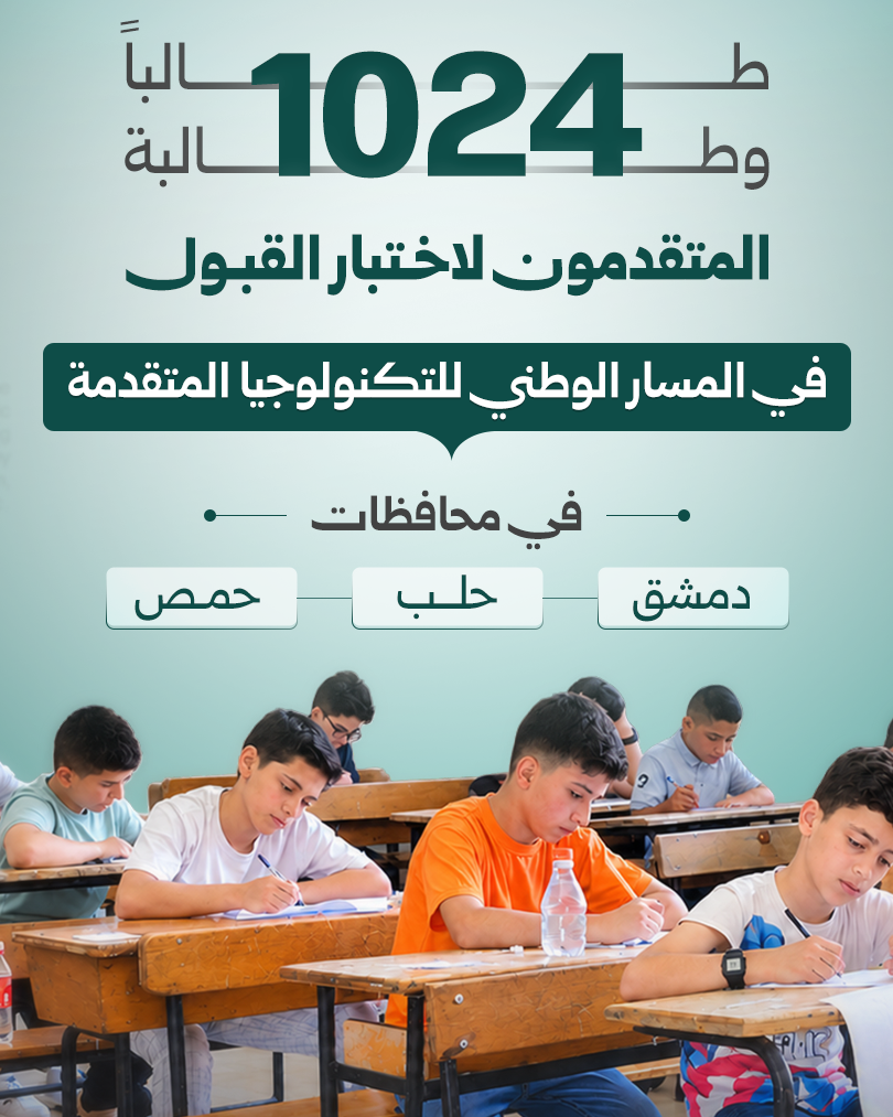 1,024 Students Sit for National Advanced Technology Entrance Exams