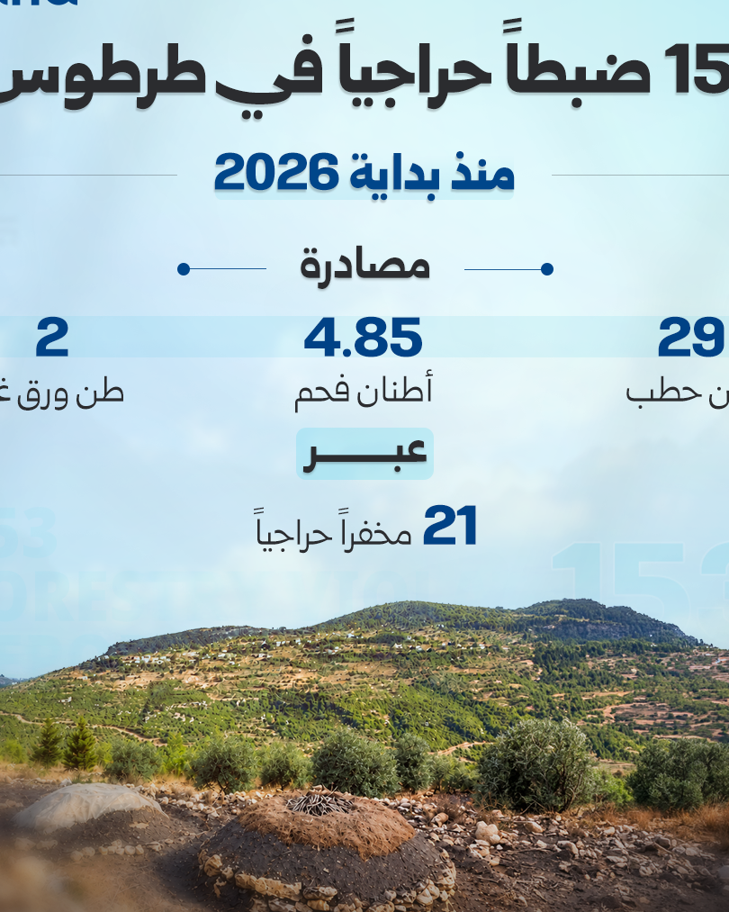 Tartus Agriculture Directorate Intensifies Forestry Protection